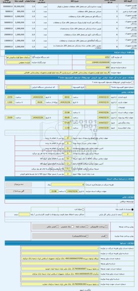 مزایده ، 8 ردیف انواع لوازم و تجهیزات بیمارستانی -قضائی