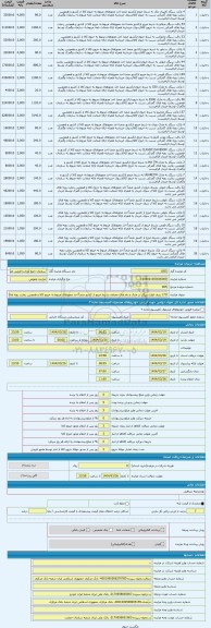 مزایده ، 170 ردیف انواع سیگار در مارک و نام های مختلف بشرط خروج از کشور ضمناً اخذ مجوزهای مربوط به خروج کالا و همچنین رعایت رویه