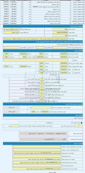مزایده ، 10 ردیف لوازم دندانپزشکی شامل صندلی تاشو پنس -آینه----- برابر مشخصات و مندرجات پارت بندی-قضائی-انبارلولمان