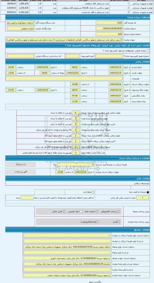 مزایده ، 3 ردیف شامل تخت مستعمل و موتور ساکشن -قضائی-انبارلولمان