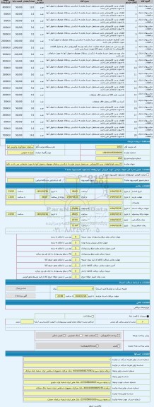 مزایده ، 21 ردیف انواع قطعات و برد الکترونیکی مستعمل خریدار ملزم به شکستن بردهای موصوف و تحویل آنها به صورت ضایعاتی می باشد -قا