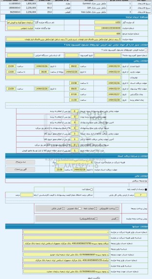 مزایده ، 3 ردیف شامل انواع مکمل بنزین-قاچاق-انبار لولمان