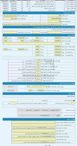 مزایده ، 5 ردیف شامل انواع لوازم بیمارستانی برابر مشخصات و مندرجات پارت بندی-قاچاق-انبارلولمان