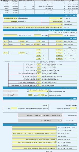 مزایده ، 6 ردیف لوازم داندانپزشکی شامل یونیت -فور-کمپرسور-لانت کیور-ساکشن-میکرو موتور -قضائی-انبارلولمان
