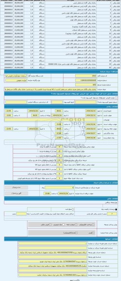 مزایده ، بخاری برقی وگازی مستعمل وچرخ خیاطی مستعمل (بازدید از کالا توسط خریدار الزلمیست)