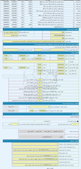 مزایده ، پارچه مختلف(بازدید از کالا توسط خریدار الزلمیست)