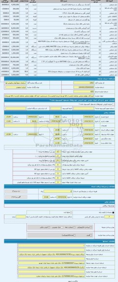 مزایده ، ابزار آلات ولوازم صنعتی مختلف (بازدید از کالا توسط خریدار الزامیست)