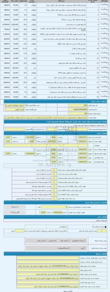 مزایده ، خشکبار وخوراکی مختلف-فروش به شرط صادرات-(بازدید از کالا توسط خریدار الزامیست)