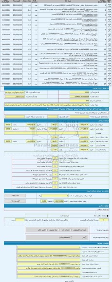 مزایده ، یخچال وماشین لباسشوئی وظرفشوئی مختلف (بازدید از کالا توسط خریدار الزامیست)