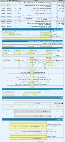 مزایده ، لب تاپ مستعمل (بازدید از کالا توسط خریدار الزامیست)