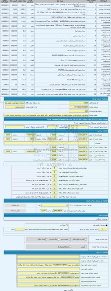 مزایده ، لوازم تحریر واسباب بازی مختلف -فروش به شرط صادرات (بازدید از کالا توسط خریدار الزامیست)