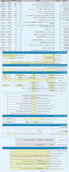 مزایده ، لوازم متفرقه  (بازدید از کالا توسط خریدار الزامیست)