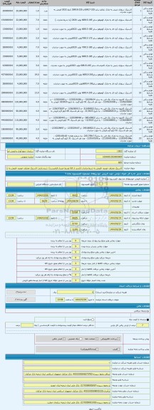 مزایده ، لاستیک مختلف خودرو --فروش به شرط صادرات (بازدید از کالا توسط خریدار الزامیست)