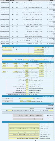 مزایده ، لاستیک سواری خارجی مختلف -فروش به شرط صادرات- (بازدید از کالا توسط خریدار الزامیست)