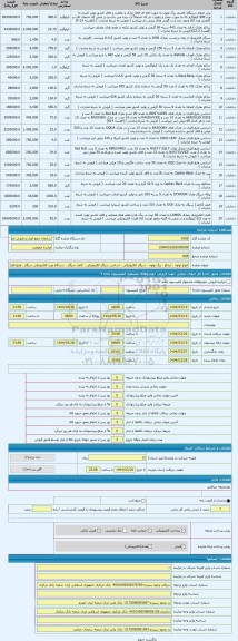 مزایده ، انواع توتون ، تنباکو ، برگ توتون ، سیگار الکترونیکی ، اسانس سیگار الکترونیکی ، کاغذ سیگار ، دستگاه ویپ الکترونیکی سیگار