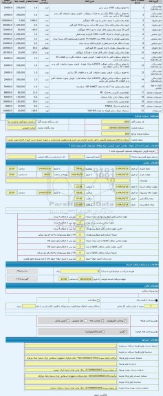 مزایده ، ضایعات و اقلام مستعمل (فروش داخل- بازدید الزامی می باشد و مسئولیت عدم بازدید بر عهده خریدار است. قبل از اقدام جهت بازدی