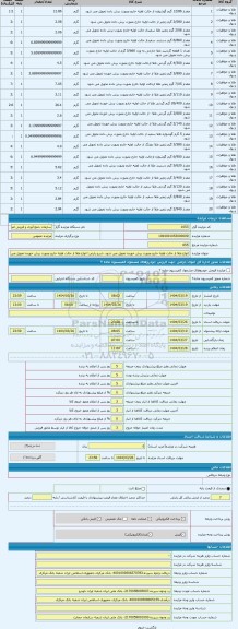 مزایده ، انواع طلا از حالت اولیه خارج بصورت برش خورده تحویل می شود