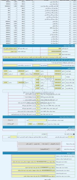مزایده ، انواع سیگار به شرط صادرات با ضمانت نامه و 85درصد مالیات ارزش افزوده