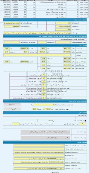 مزایده ، انواع شیر فلکه و سه راهی هزینه کارشناسی با خریدار می باشد
