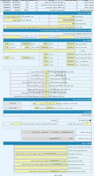 مزایده ، انواع لوازم مخابراتی هزینه کارشناسی با خریدار می باشد