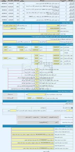 مزایده ، انواع لنت خودرو