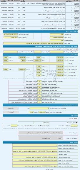 مزایده ، انواع قطعات مستعمل وسائط نقلیه