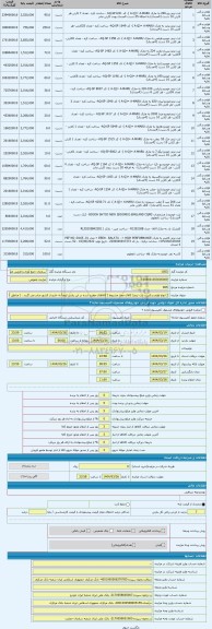 مزایده ، [ انواع لوازم یدکی – لنت ترمز( کالای مجاز مشروط ) کالاهای مطرح شده در این پارتی لزوماً به خارج از کشور صادر می گردد . (
