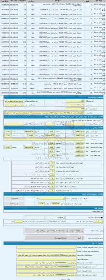 مزایده ، [ انواع لوازم یدکی - لاستیک( کالای مجاز مشروط ) کالاهای مطرح شده در این پارتی لزوماً به خارج از کشور صادر می گردد . ( م