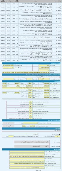 مزایده ، انواع کالای خانگی -فروش به شرط بازدید-محل نگهداری: انبار دانشگاه