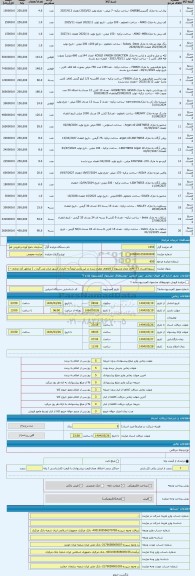 مزایده ، سریع الفساد 2 ( کالای مجاز مشروط ) کالاهای مطرح شده در این پارتی لزوماً به خارج از کشور صادر می گردد . ( مناطق آزاد تجا