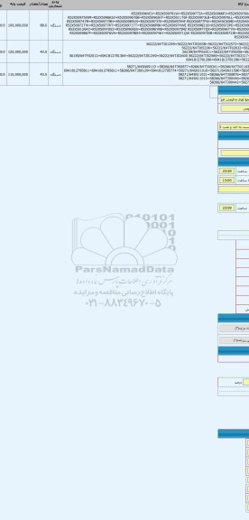 مزایده ، انواع تبلت به شرط رؤیت و با وضعیت موجود . لازم به ذکر است که خریدار متعهد می گردد قبل از ارائه کالا به بازار نسبت به اخ
