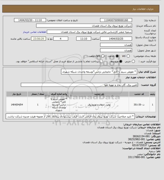 استعلام * تعویض سیم با کابل* جابجایی ترانس*توسعه واحداث شبکه شهری