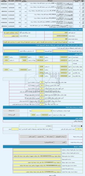 مزایده ، انواع لوازم آشپزخانه -فروش به شرط بازدید-محل نگهداری: شقایق