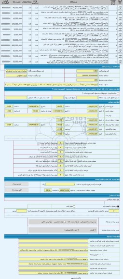 مزایده ، انواع کالای خانگی دارای آسیب دیدگی-فروش به شرط بازدید-محل نگهداری: دانشگاه