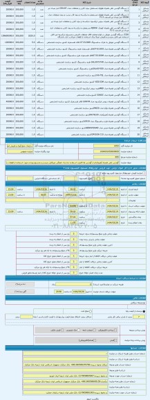 مزایده ، گوشی تلفن همراه (هیچکدام از گوشی ها قابلیت استفاده نداشته، همگی غیرقابل رجیستر و منسوخ بوده و جهت استفاده از قطعات به ف