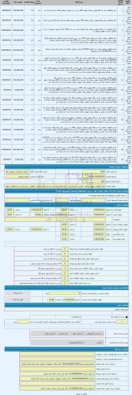 مزایده ، اجزا و قطعات موتور سیکلت - فروش به شرط بازدید- محل نگهداری: میدان تیر-دانشگاه-شقایق- حافظی
