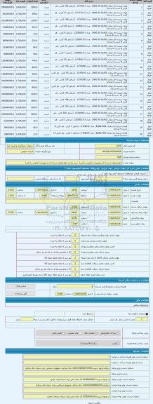 مزایده ، انواع ظروف شیشه ای و بلوریجات (فروش داخلی)