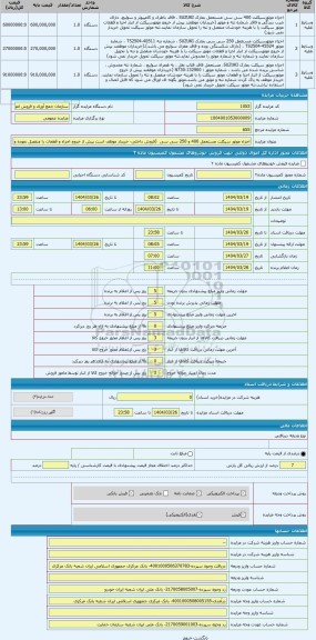مزایده ، اجزاء موتور سیکلت مستعمل 400 و 250 سی سی (فروش داخلی- خریدار موظف است پیش از خروج اجزاء و قطعات را منفصل نموده و تنه ر