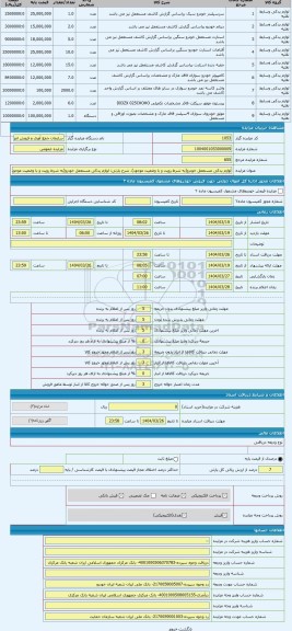 مزایده ، لوازم یدکی مستعمل خودرو(به شرط رویت و با وضعیت موجود)