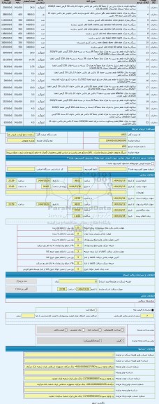 مزایده ، سیگار و توتون -فروش بشرط صادرات . کالای مذکور می بایست بر اساس قوانین و مقررات گمرک به خارج کشور صادر شود . مبلغ سپرده