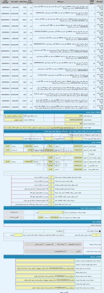 مزایده ، لوازم یدکی خودرو درانواع مختلف-روئیت کالا بعهده خریدار است در غیر اینصورت مسئولیتی متوجه سازمان نیست-هزینه های بارگیری