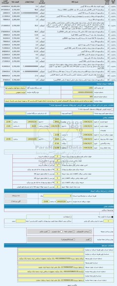 مزایده ، توتون و تنباکو خارجی مختلف وسیگار الکترونیکی فروش به شرط صادرات (دارای هزینه کارشناسی که بر عهده خریدار می باشد)