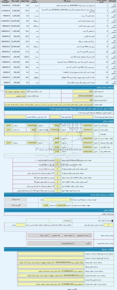 مزایده ، انواع ابزار الات صنعتی (دارای هزینه کارشناسی که بر عهده خریدار می باشد)
