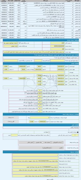مزایده ، ابزار صنعتی مختلف (دارای هزینه کارشناسی که بر عهده خریدار می باشد)