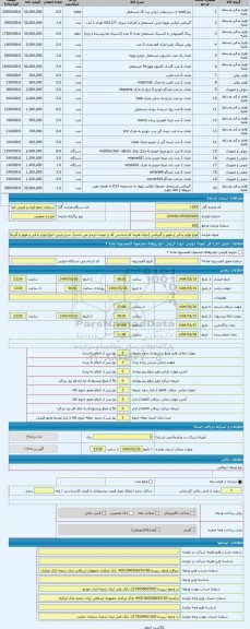 مزایده ، انواع لوازم یدکی و موتور و گیربکس (دارای هزینه کارشناسی که بر عهده خریدار می باشد)