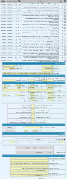 مزایده ، گوشی موبایل مختلف غیر قابل ریجستری (دارای هزینه کارشناسی که بر عهده خریدار می باشد)