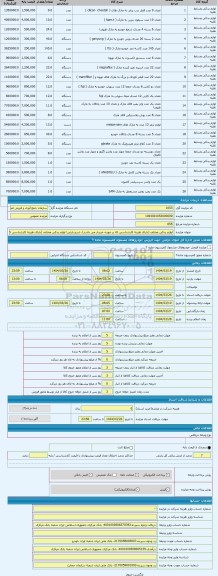 مزایده ، لوازم یدکی مختلف (دارای هزینه کارشناسی که بر عهده خریدار می باشد)