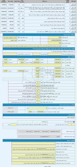 مزایده ، لوازم یدکی مختلف (دارای هزینه کارشناسی که بر عهده خریدار می باشد)