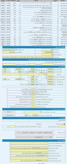 مزایده ، متفرقه شامل ( اسپیکر ، ساعت مچی ، پاوربانک ، هندزفری ، ماساژور ، پروژکتور ، انواع ال سی دی گوشی) فروش داخل قابل مشاهده