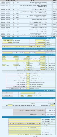 مزایده ، انواع لوازم برقی خانگی فروش داخل روئت کالا الزامی است در غیر اینصورت مسئولیت آن بر عهده خریدار می باشد. در خصوص سالم یا
